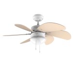 Ventilateur de plafond energysilence aero 3600 vision sunlight cecotec
