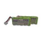 Vhbw 2x batteries compatible avec bosch somfy, bosch roll - lift, bosch rollfix outil �lectrique (3000 ...