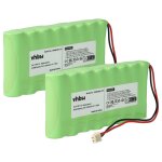 Vhbw 2x batterie compatible avec visonic powermaxcomplete, amberlink, powermax pro, amber select syst�me ...