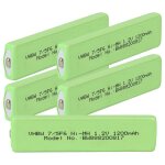Vhbw 5x cellules de batterie compatible avec lg rm - soul digital, 37 lecteur portable de dvd (1100mah, ...