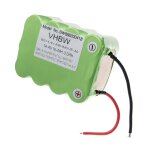 Vhbw batterie compatible avec bosch move bbhmove1n / 01, bbhmove2 / 01, bbhmove2 / 03, bbhmove2 / 04 ...