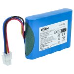 Vhbw batterie compatible avec gardena sileno city 250 robot tondeuse (3ah, 18, 5v, li - ion) Vhbw batterie compatible avec gardena sileno city 250 robot tondeuse (3ah, 18, 5v, li - ion)