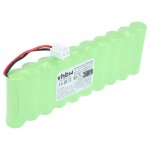 Vhbw batterie remplacement pour ansmann 2412 - 3011 pour volet roulant de fen�tre (2600mah, 10v, nimh) ...