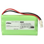 Vhbw batterie compatible avec somfy sgs 201 motorisation de porte ou portail (1600mah, 9, 6v, nimh)