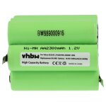 Vhbw batterie compatible avec velux volet roulant de fentre et stores, fentres solaires d'autres fabriquants ...