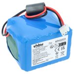Vhbw batterie compatible avec wolf garten loopo s150, loopo s500, loopo s300 (10400mah, 10, 8v, li - ...