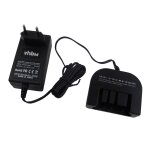 Vhbw chargeur d'alimentation 220v pour outil black & decker ps142k, r143f2 radio, rd1440k, rd1441k, ss12, ...