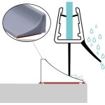 Wayi - 100cm seuil de douche barrage d'eau, joint douche sol, barrire eau douche, barriere de douche ...