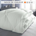 Couette bébé microfibre synthétique 200 gm2 traitée sanitized ; anti - acariens - blanc Couette bébé microfibre synthétique 200 gm2 traitée sanitized ; anti - acariens - blanc