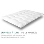 Surmatelas plumes blanc Surmatelas plumes blanc