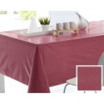 Toile cire - rose