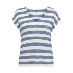 Top col en v manches courtes bleu clair pax Top col en v manches courtes bleu clair pax