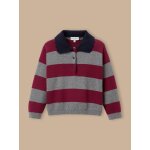 Pull milano ray� fille