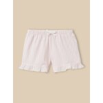 Pyjashort fille cyrillus x peanuts(tm) collection snoopy
