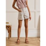 Short fille denim ray