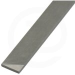 12x lime plate 15 mm 5 / 8