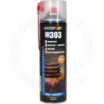 Dgrippant 500ml