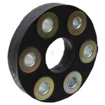 Flector c�ble de compteur