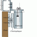 querre de fixation en l pour ventouse lectromagntique - 300 kg bricozor