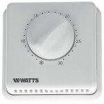 Thermostat d'ambiance m�canique - b�lux bt - m watts