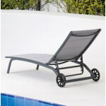 Bain de soleil aluminium avec roues