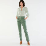 Chemisier broderie anglaise, smocks et col volant - blancheporte