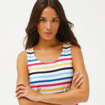 D�bardeur ray� col rond - blancheporte