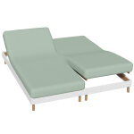 Drap - housse uni sommier articul� flanelle 160 g / m� - bonnet 26 cm - blancheporte