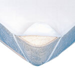 Protge matelas molleton impermable pvc forme plateau - blancheporte