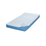 Surmatelas multisoutien 5 zones - blancheporte Surmatelas multisoutien 5 zones - blancheporte