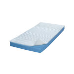 Surmatelas multisoutien latex 5 zones - blancheporte