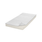 Surmatelas multisoutien � m�moire de forme 7 zones - blancheporte