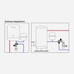 Groupe de sécurité vertical standard - 3 / 4 mf - coudé pivotant - protection 10 kw thermador gs20c Groupe de sécurité vertical standard - 3 / 4 mf - coudé pivotant - protection 10 kw thermador gs20c