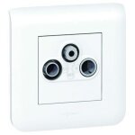 Prise tv legrand fm sat mosaic blanc