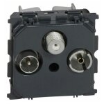 Prise tv - r - sat cliane toile blinde - classe a compatible 4g lte ¿ radio fm et dab + v - legrand ...