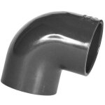 Coude pvc 90° à coller Ø 32 mm Coude pvc 90° à coller Ø 32 mm
