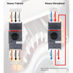 Disjoncteur magnto thermique 2, 5 / 4 a mono / tri