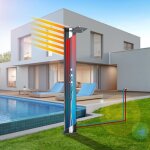 Douche solaire hybride dada 37l en aluminium anthracite / alu brossé Douche solaire hybride dada 37l en aluminium anthracite / alu brossé