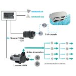 Kit balno bullo duo (effervescence + 8 jets) pour piscine