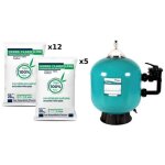 Pack triton tr140 + verre co - filtrant