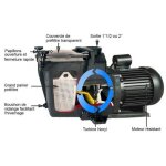 Pompe hayward super pump 1, 5 cv - 18 m3 / h - 2 - sp2616xw223 tri Pompe hayward super pump 1, 5 cv - 18 m3 / h - 2 - sp2616xw223 tri