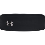 Bandeau femme under armour play up Bandeau femme under armour play up