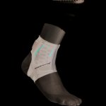 Chevillre mcdavid achilles runners' therapy