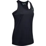 D�bardeur femme under armour tech