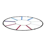 chelle de rythme circulaire tremblay ct