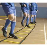 �chelle de rythme int�rieure precision