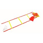 Echelle de rythme simple tremblay Echelle de rythme simple tremblay
