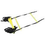 �chelle de rythme vitesse onamaste