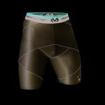 Short de contention pour adducteurs mcdavid cross compression