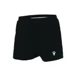 Short macron hero micro